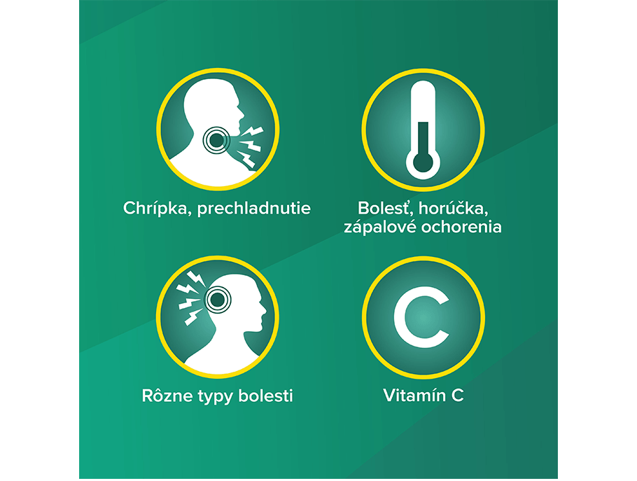 ASPIRIN C indikácia